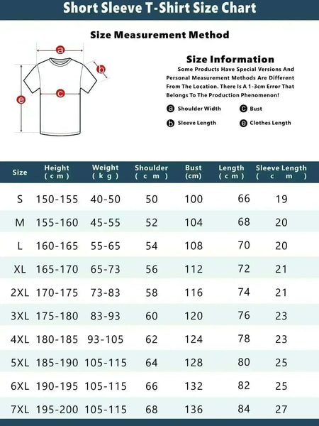 Satoru Gojo Printed Women's T-shirt - Wichuw